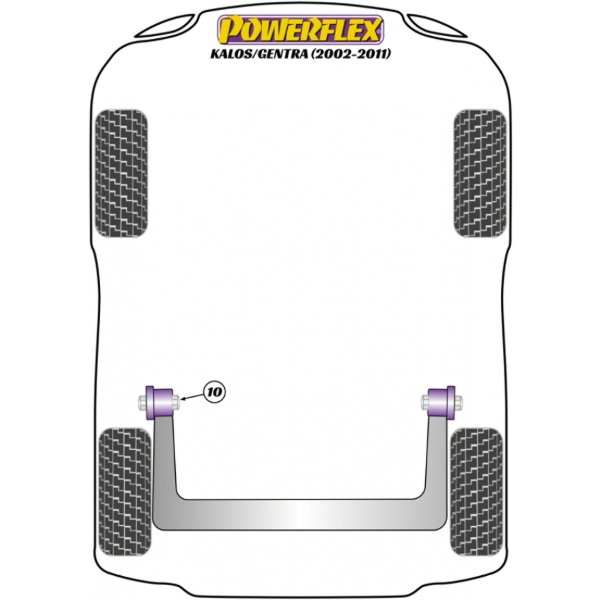 Powerflex Buchsen Daewoo Kalos/Gentra (2002-2011)