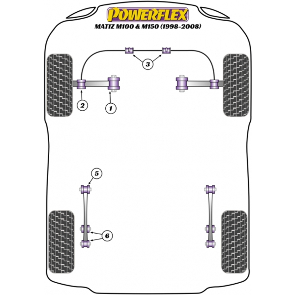 Powerflex Buchsen Daewoo Matiz M100 & M150 (1998-2008)