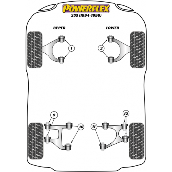 Powerflex Buchsen Ferrari F355 (1994-1999)