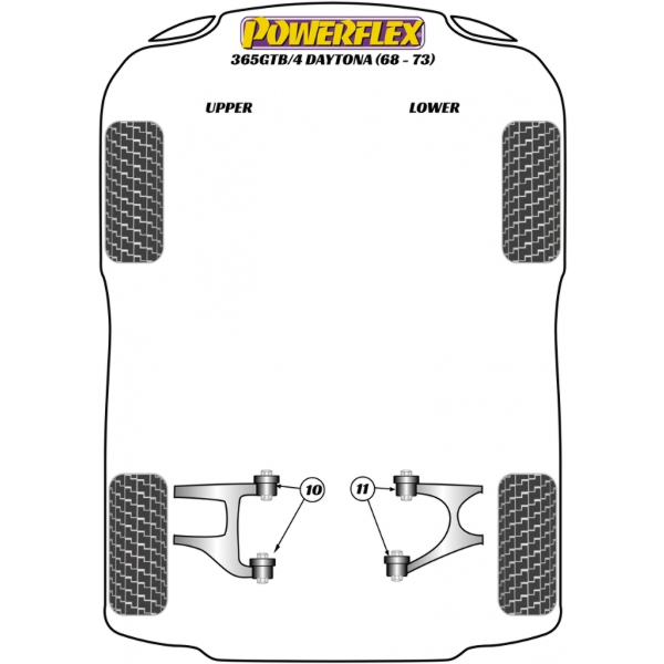 Powerflex Buchsen Ferrari 365 GTB/4 Daytona (1968-1973)