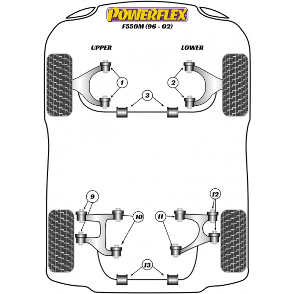 Powerflex Buchsen Ferrari 550 Maranello & Barchetta (1996-2002)