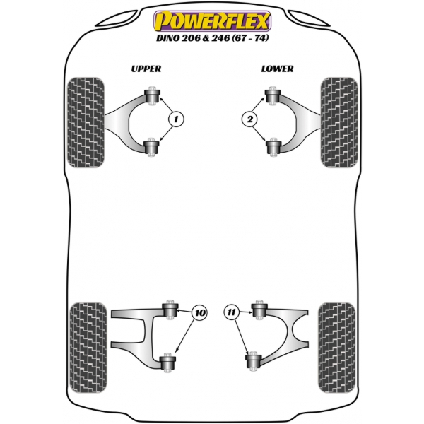 Powerflex Buchsen Ferrari Dino 206/246GT (1967-1974)