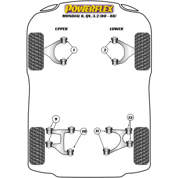 Powerflex Buchsen Ferrari Mondial 8, Quattrovalvole & 3.2 (1980-1988)