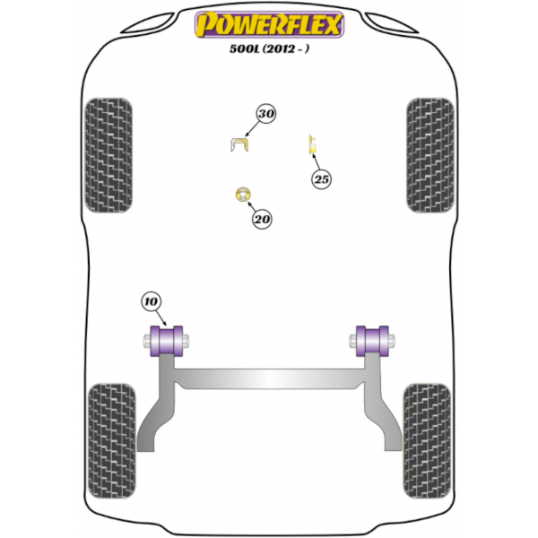 Powerflex Buchsen Fiat 500L (2012-)