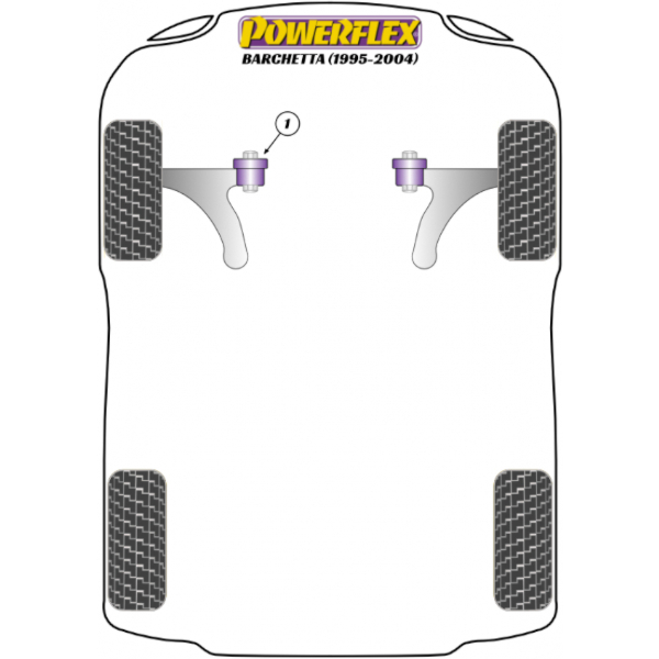 Powerflex Buchsen Fiat Barchetta (1995-2004)