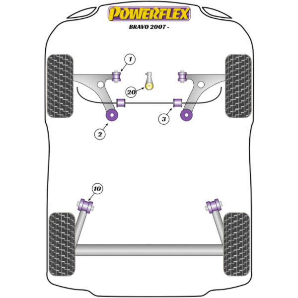 Powerflex Buchsen Fiat Bravo (2007-2016)