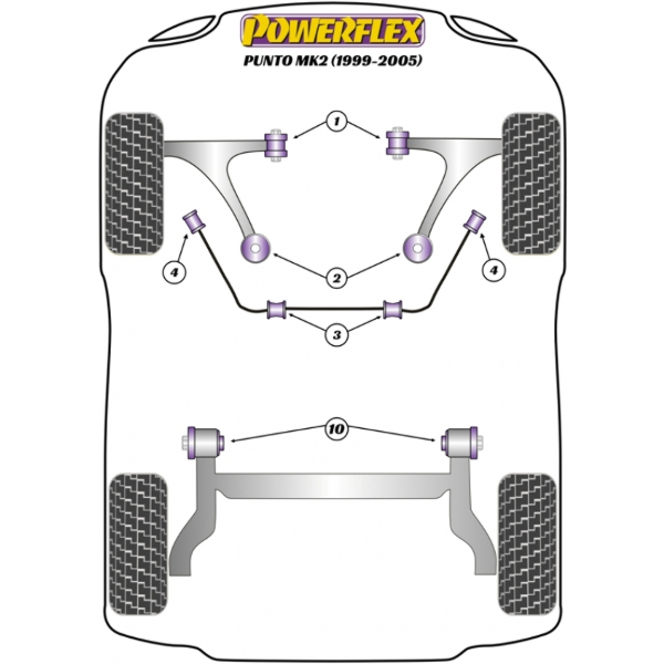 Powerflex bushes Fiat Punto MK2 (1999 - 2005)