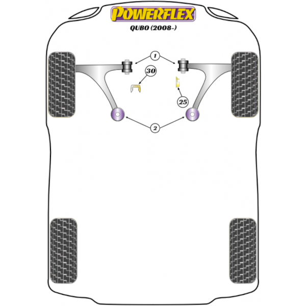 Powerflex Buchsen Fiat Qubo (2008-)
