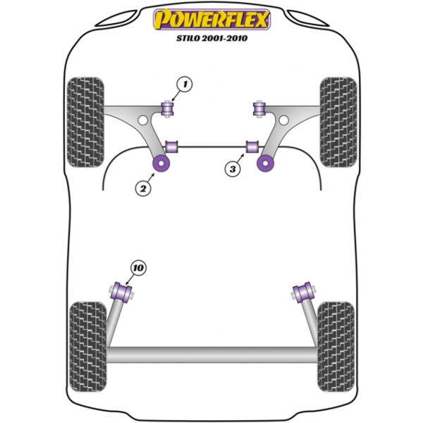 Powerflex Buchsen Fiat Stilo (2001-2010)