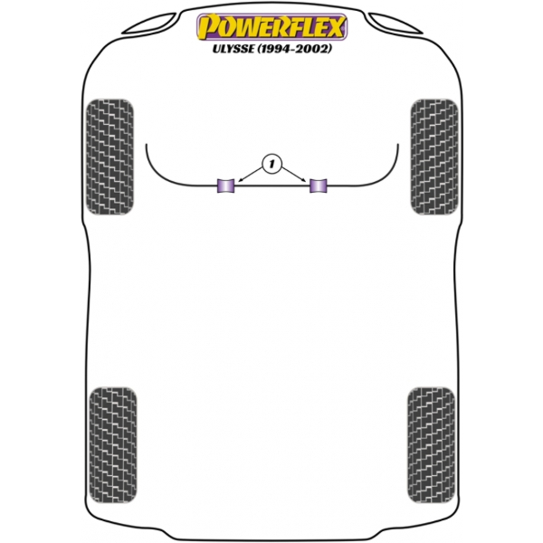 Powerflex Buchsen Fiat Ulysse (1994 - 2002)
