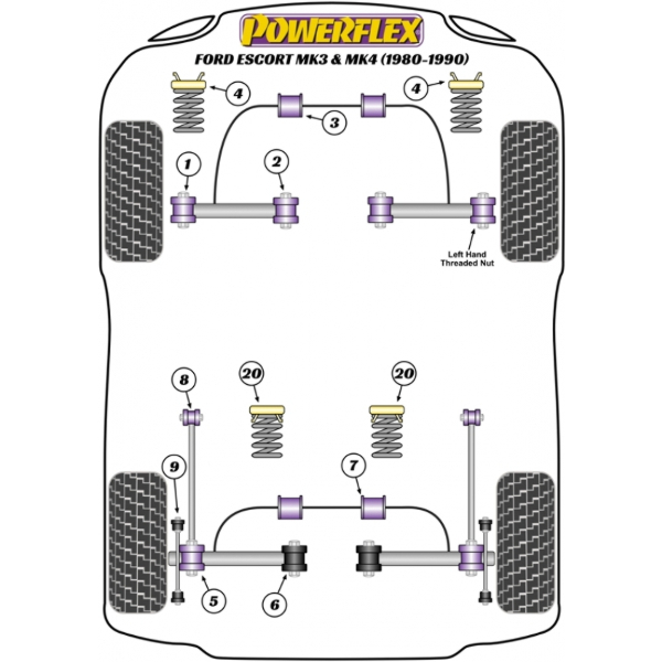 Powerflex Buchsen Ford Escort Mk3 & 4 inc XR3i/RS1600i, Orion Mk1 & 2 (1980-1990)