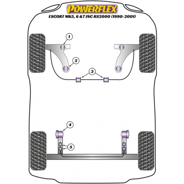 Powerflex Buchsen Ford Escort MK5,6 & 7 inc RS2000 (1990-2001)