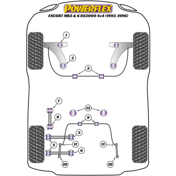 Powerflex Buchsen Ford Escort MK5,6 RS2000 4X4 1992-96