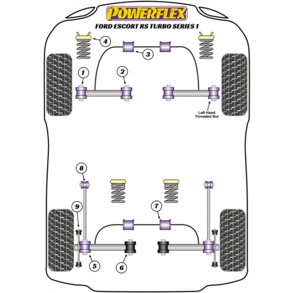 Powerflex Buchsen Ford Escort RS Turbo Series 1
