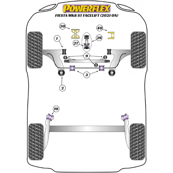 Powerflex Buchsen Ford Fiesta MK8.5 ST 200 Facelift (2021-)