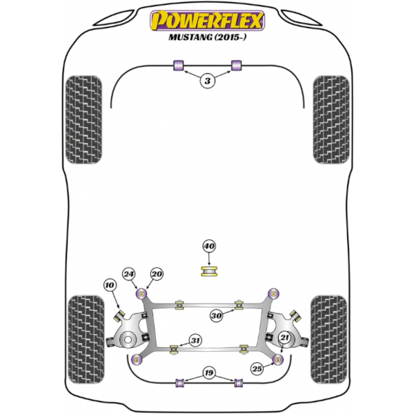 Powerflex Buchsen Ford Mustang (2015 -)