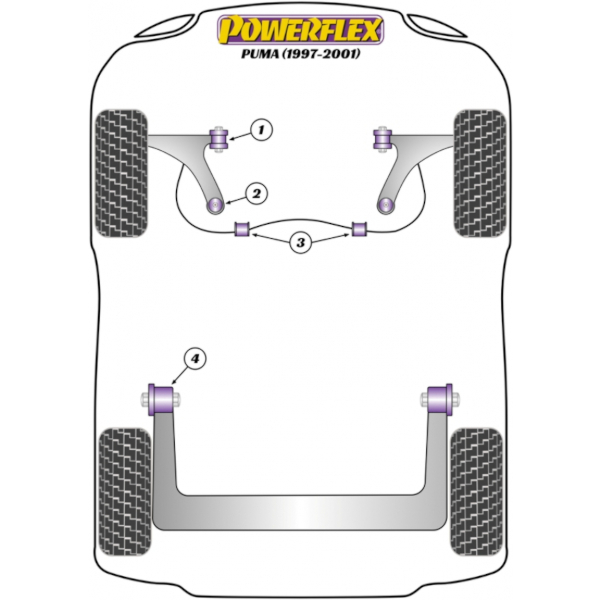 Powerflex bushes Ford Puma 1997-2001