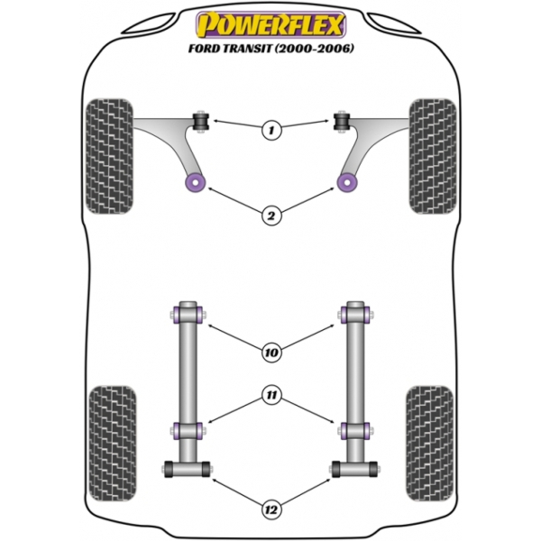 Powerflex Buchsen Ford Transit (2000-2006)