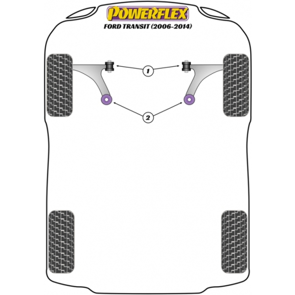 Powerflex Buchsen Ford Transit (2006-2014)