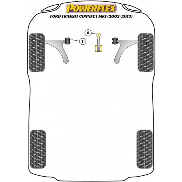 Powerflex Buchsen Ford Transit Connect Mk1 (2002-2013)