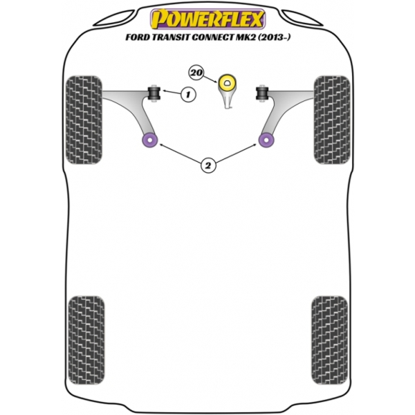 Powerflex Buchsen Ford Transit Connect MK2 - (2013-)