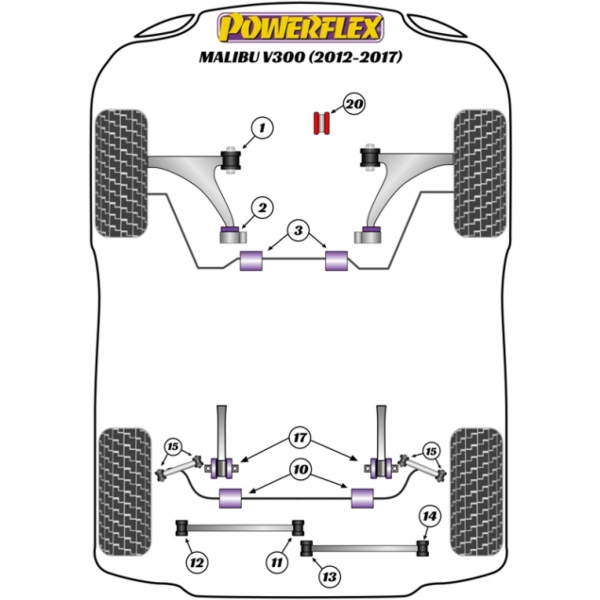 Powerflex Buchsen Holden Malibu MK8 V300 (2012-2017)