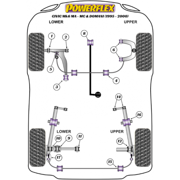 Powerflex bushes Honda Civic Mk6 MA-MC Incl Aerodeck & Domani (1995-2005)