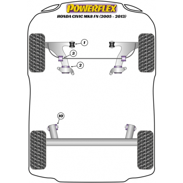 Powerflex Buchsen Honda Civic Mk8 FK/FN (2005-2012)