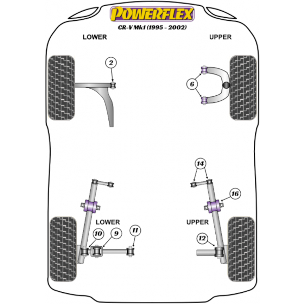 Powerflex bushes Honda CR-V Mk1 (1995-2002)