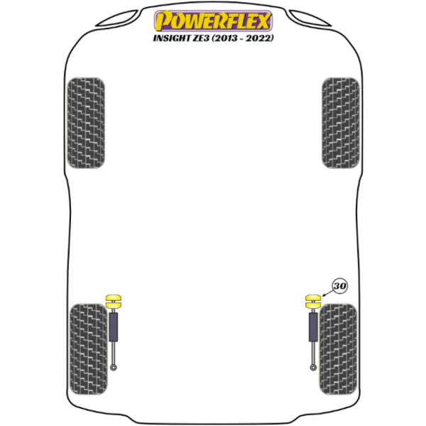 Powerflex Buchsen Honda Insight ZE3 (2014-)