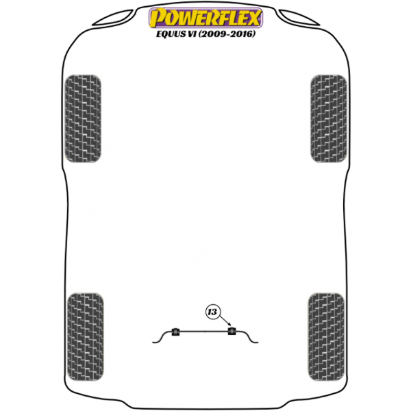 Powerflex Buchsen Hyundai Equus VI (2009-2016)