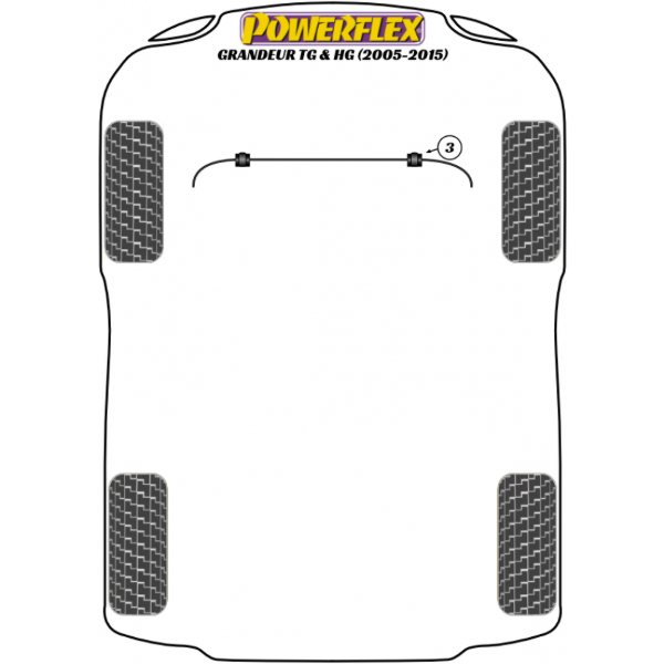 Powerflex Buchsen Hyundai Grandeur TG/HG (2005-2015)