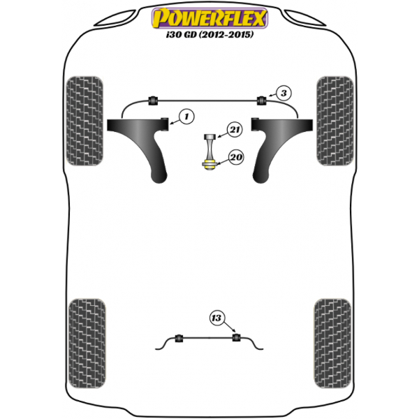 Powerflex Buchsen Hyundai i30 GD (2012-2015)
