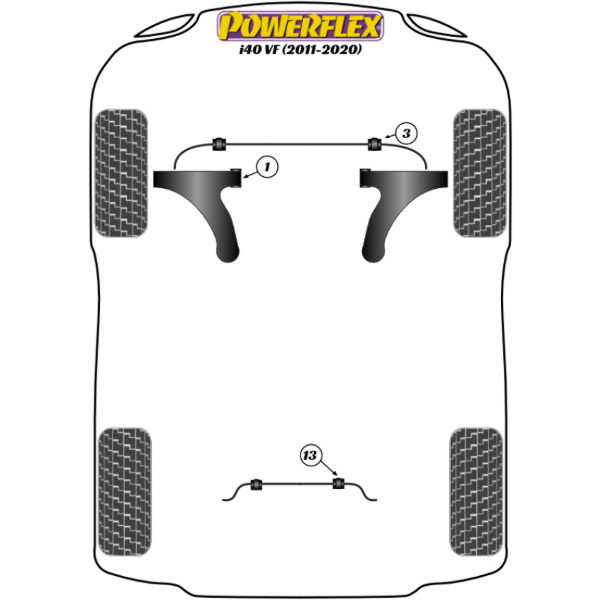 Powerflex bushes Hyundai i40 (2011-2020)