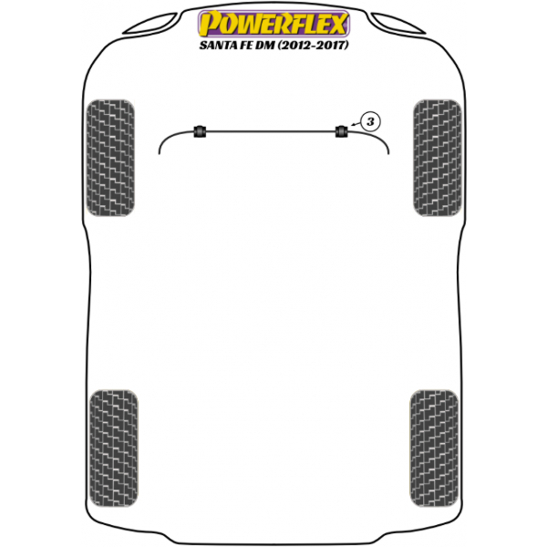 Powerflex Buchsen Hyundai Santa Fe CM (2005-2011)