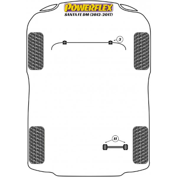 Powerflex Buchsen Hyundai Santa Fe DM (2012-2017)