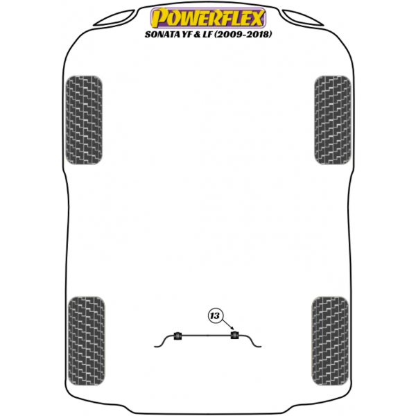 Powerflex Buchsen Hyundai Sonata YF/LF (2009-2018)