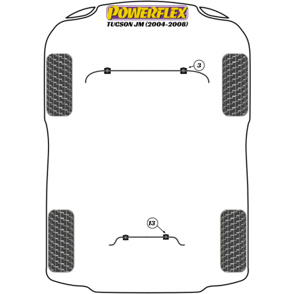 Powerflex bushes Hyundai Tucson JM (2004-2008)