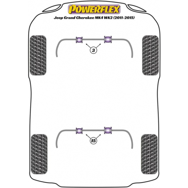 Powerflex Buchsen Jeep Grand Cherokee Mk4 WK2 (2011-2015)
