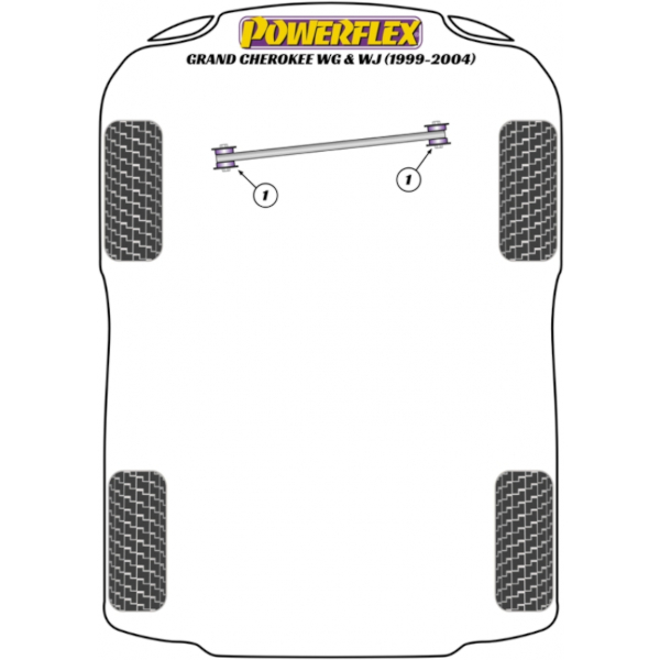 Powerflex Buchsen Jeep Grand Cherokee WG & WJ (1999-2004)