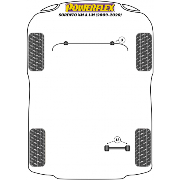 Powerflex Buchsen Kia Sorento XM & UM (2009-2020)