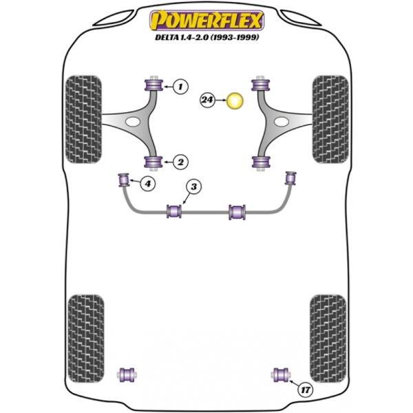 Powerflex Buchsen Lancia Delta 1.4-2.0 (1993-1999)
