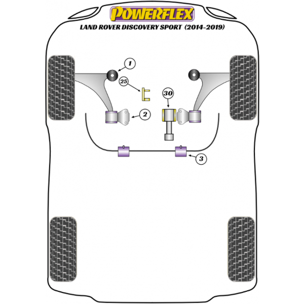 Powerflex Buchsen Land Rover Discovery Sport (2014-2019)
