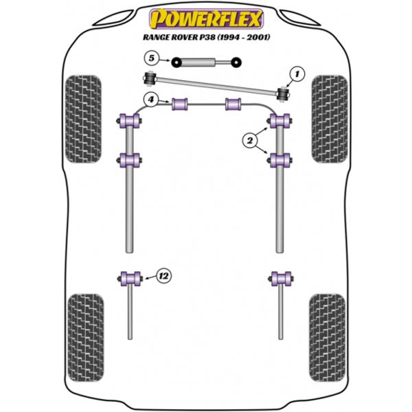 Powerflex Buchsen Land Rover Range Rover P38 (1994-2001)