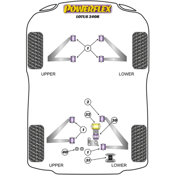 Powerflex Buchsen Lotus 340R (2000)