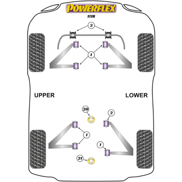 Powerflex Buchsen Lotus Elise 111R (2001-2011)