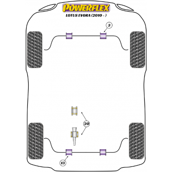 Powerflex Buchsen Lotus Evora (2010-2021)