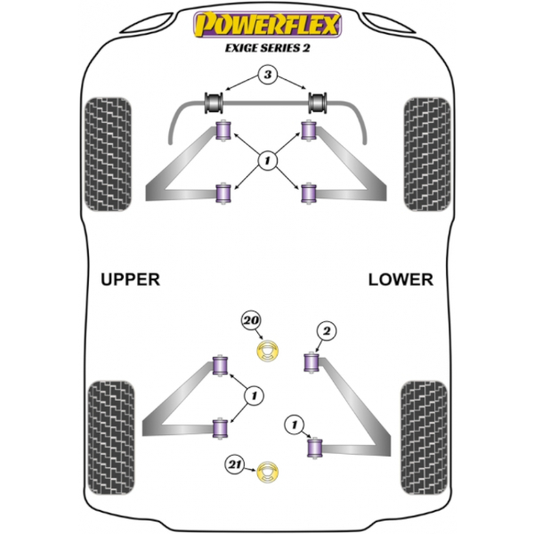 Powerflex Buchsen Lotus Exige Series 2 (2004-2011)