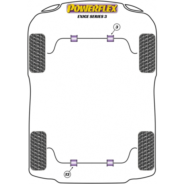 Powerflex Buchsen Lotus Exige Series 3 (2012-2016)