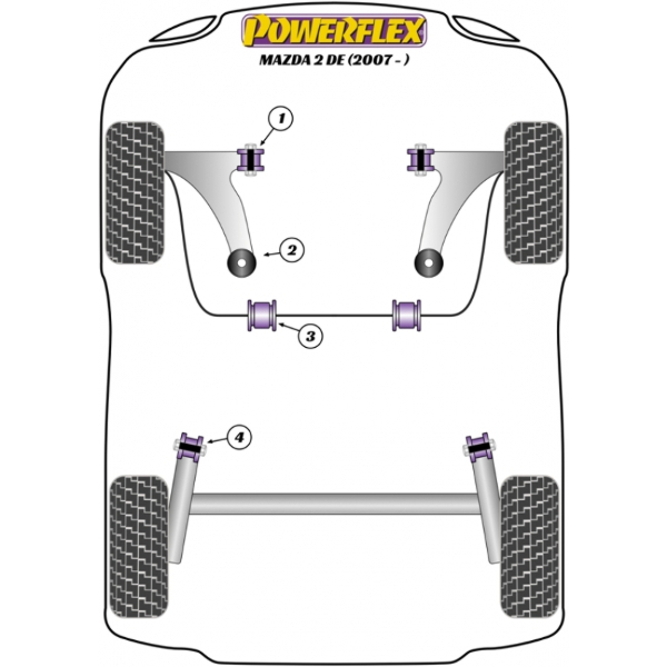 Powerflex Buchsen Mazda Mazda2 DE (2007-)